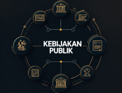 Kebijakan publik