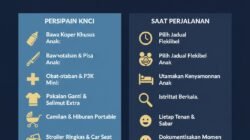 Tips Traveling Bersama Bayi dan Balita Agar Perjalanan Tetap Nyaman Bagi Orang Tua