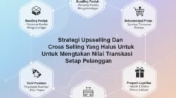 Strategi Upselling Dan Cross Selling Yang Halus Untuk Meningkatkan Nilai Transaksi Setiap Pelanggan
