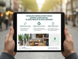 Panduan Memilih Restoran yang Ramah Lingkungan dan Mendukung Gerakan Zero Waste di Kota Besar