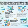 Cara Efektif Meningkatkan Penjualan Produk Melalui Strategi Pemasaran Digital Di Media Sosial