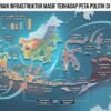 Dampak Pembangunan Infrastruktur Masif Terhadap Peta Politik di Berbagai Wilayah Indonesia