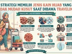Strategi Memilih Jenis Kain Hijab Yang Tidak Mudah Kusut Saat Dibawa Traveling