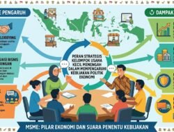 Peran Strategis Kelompok Usaha Kecil Menengah Dalam Mempengaruhi Kebijakan Politik Ekonomi