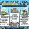 Cara Mengatur Budget Liburan ke New York Amerika Serikat Tanpa Harus Menghabiskan Banyak Uang